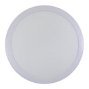 LUMINARIO WANERGY SOBREPONER LED 18W 3 TEMPERATURAS - La nueva eléctrica